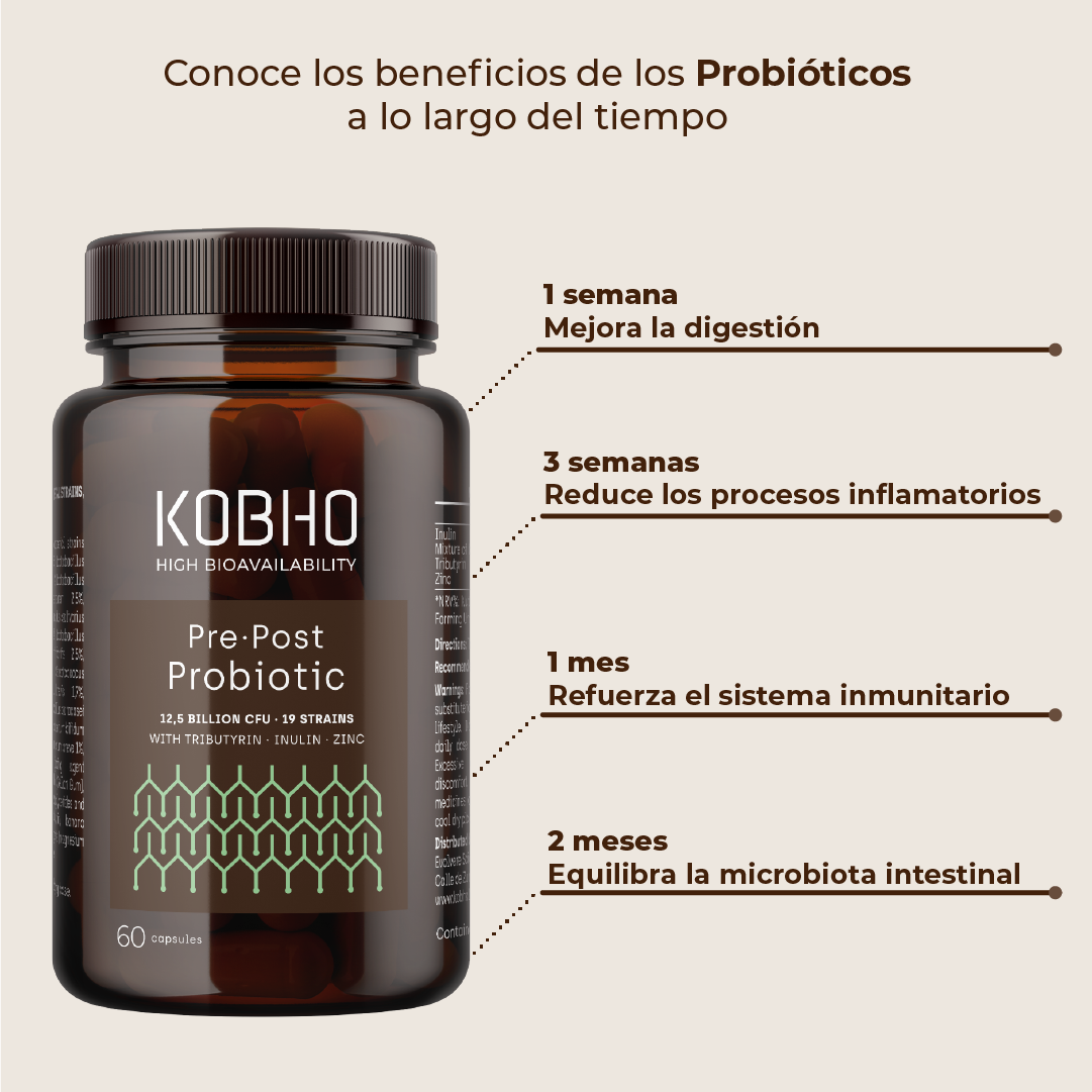 Kobho pre-post probiotic 60 cápsulas - Imagen 2