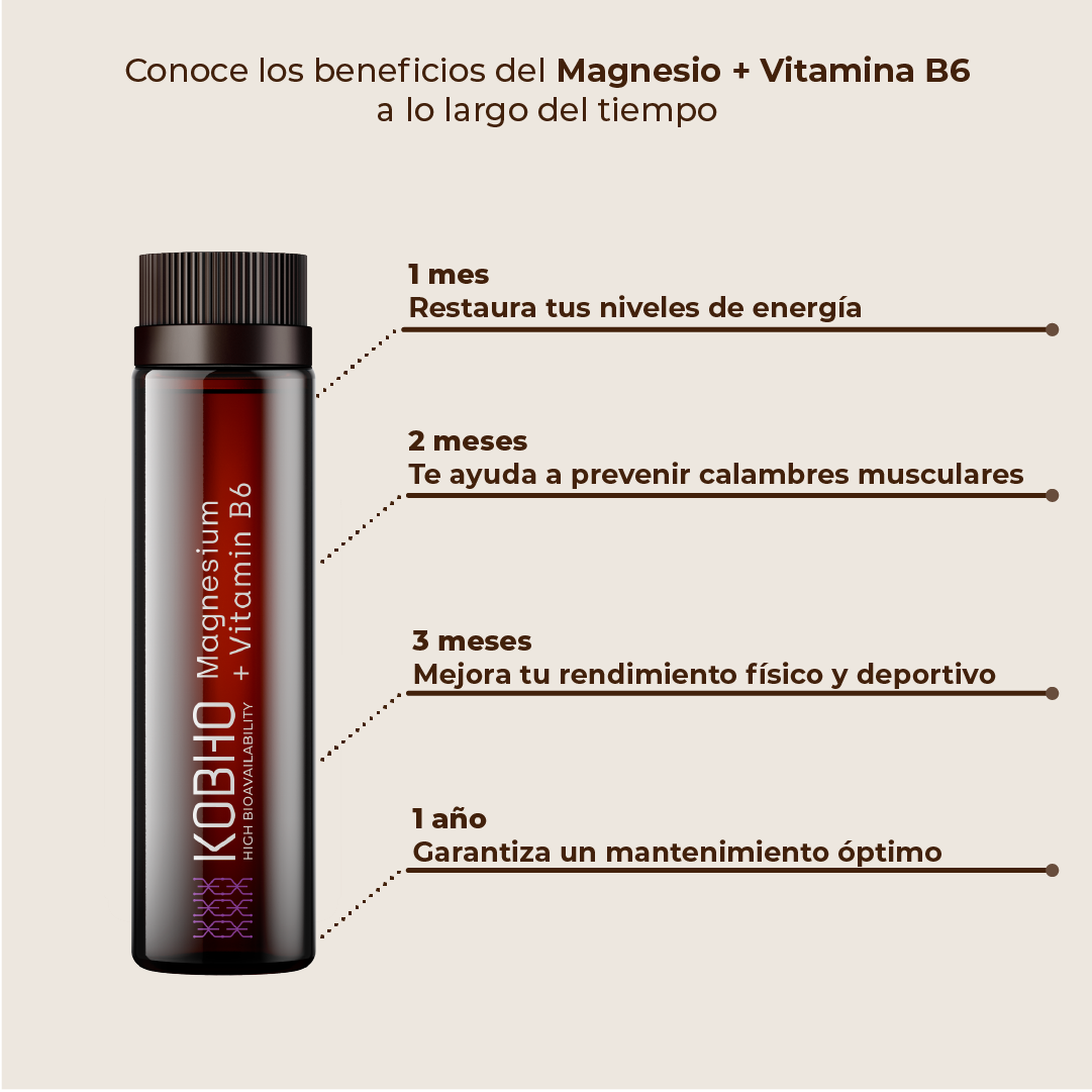 Kobho magnesio + vitamina B6 20 viales - Imagen 3